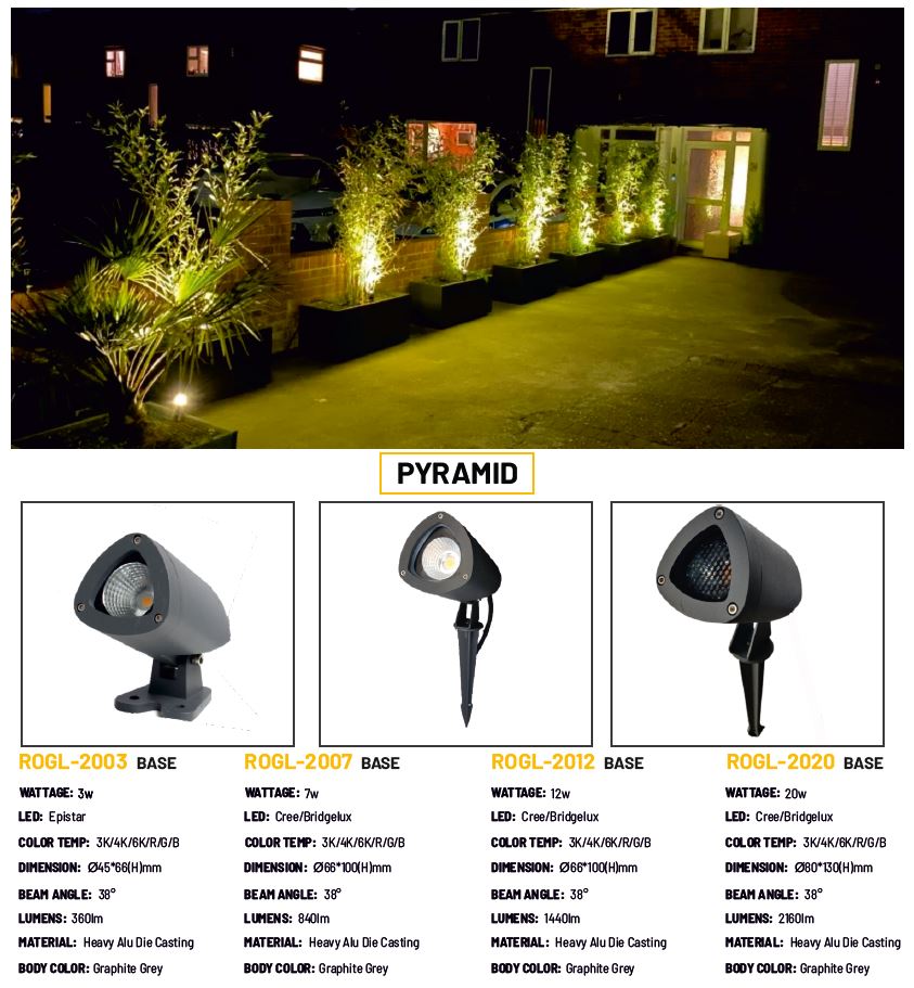 shine led light
